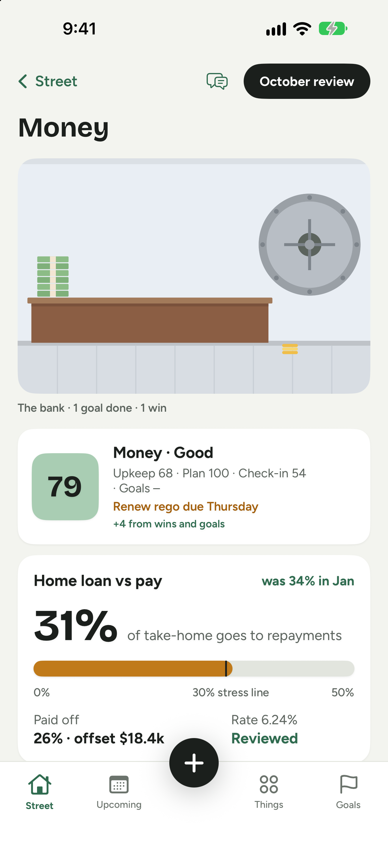 Money area with its score, what's driving it, and insights