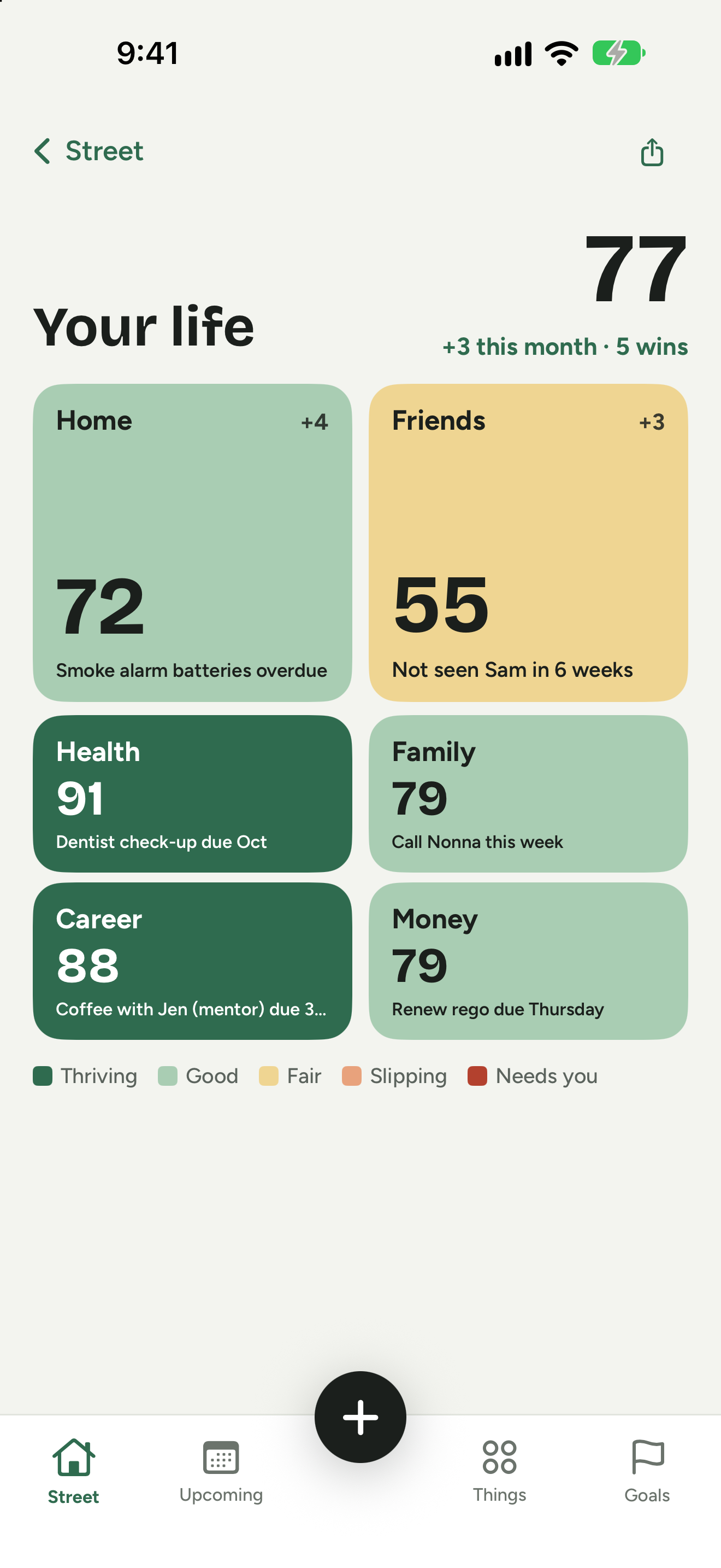 Life screen with a score for each area and the biggest lift this week